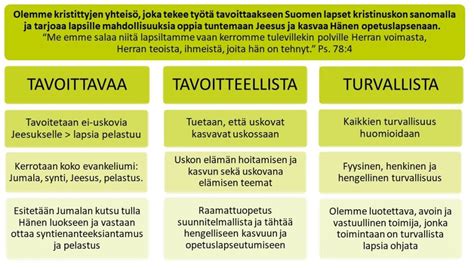 ronkeli tarkoittaa|Haku sanakirjasta: ronkeli